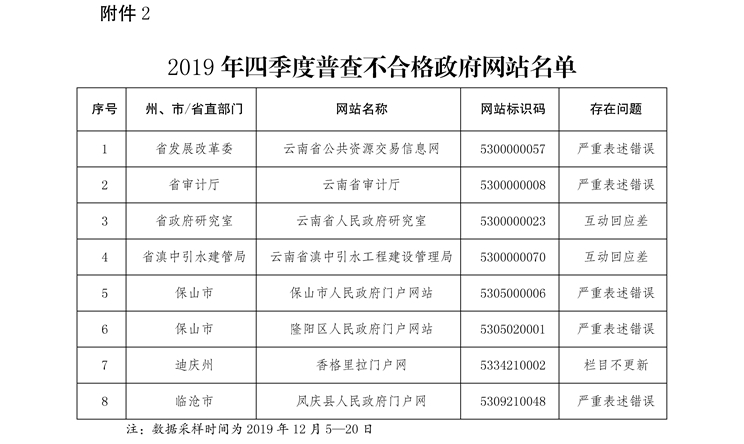 长垣社区分类查询网站，智慧社区的桥梁纽带