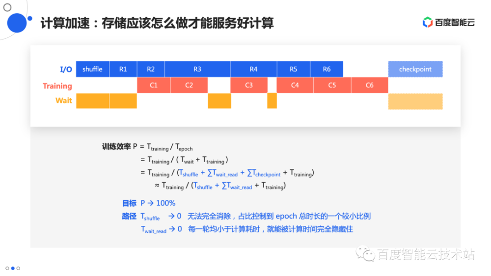 范文网站分类概览