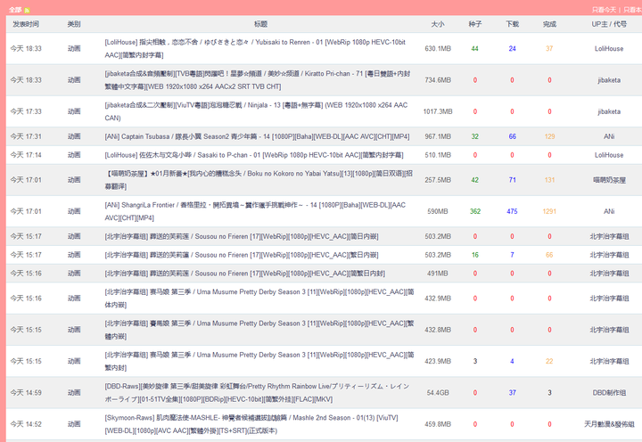 探索多元化网络世界，全面分类的H网站指南