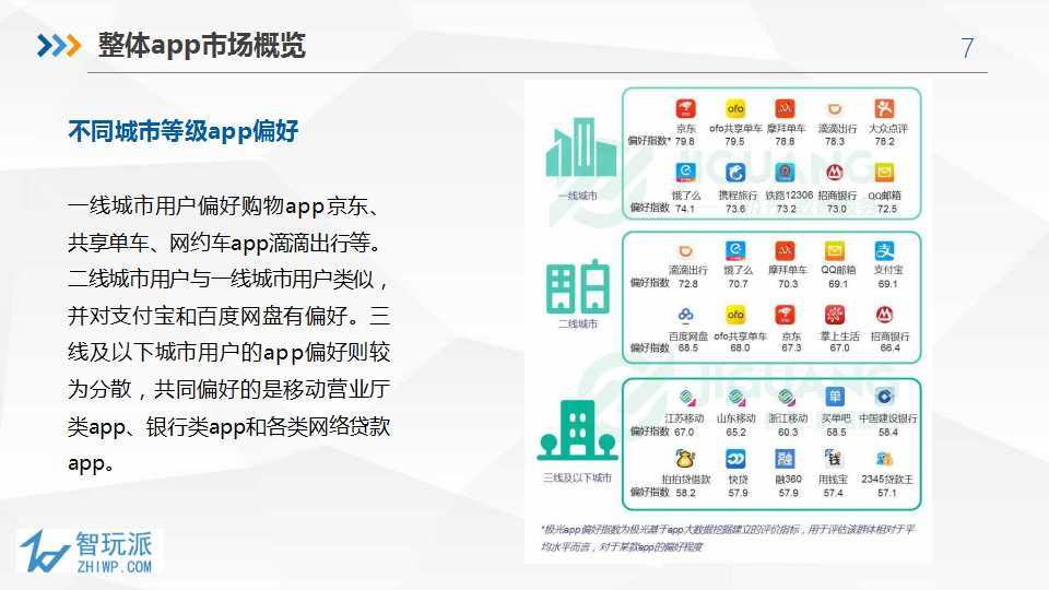 各行业网站分类表及其应用概览