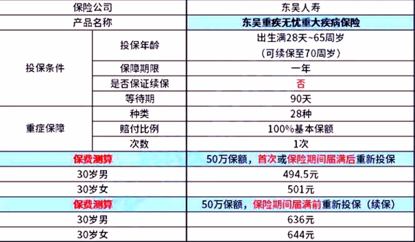 基于网站分类主题推荐表格的综合研究与应用探讨