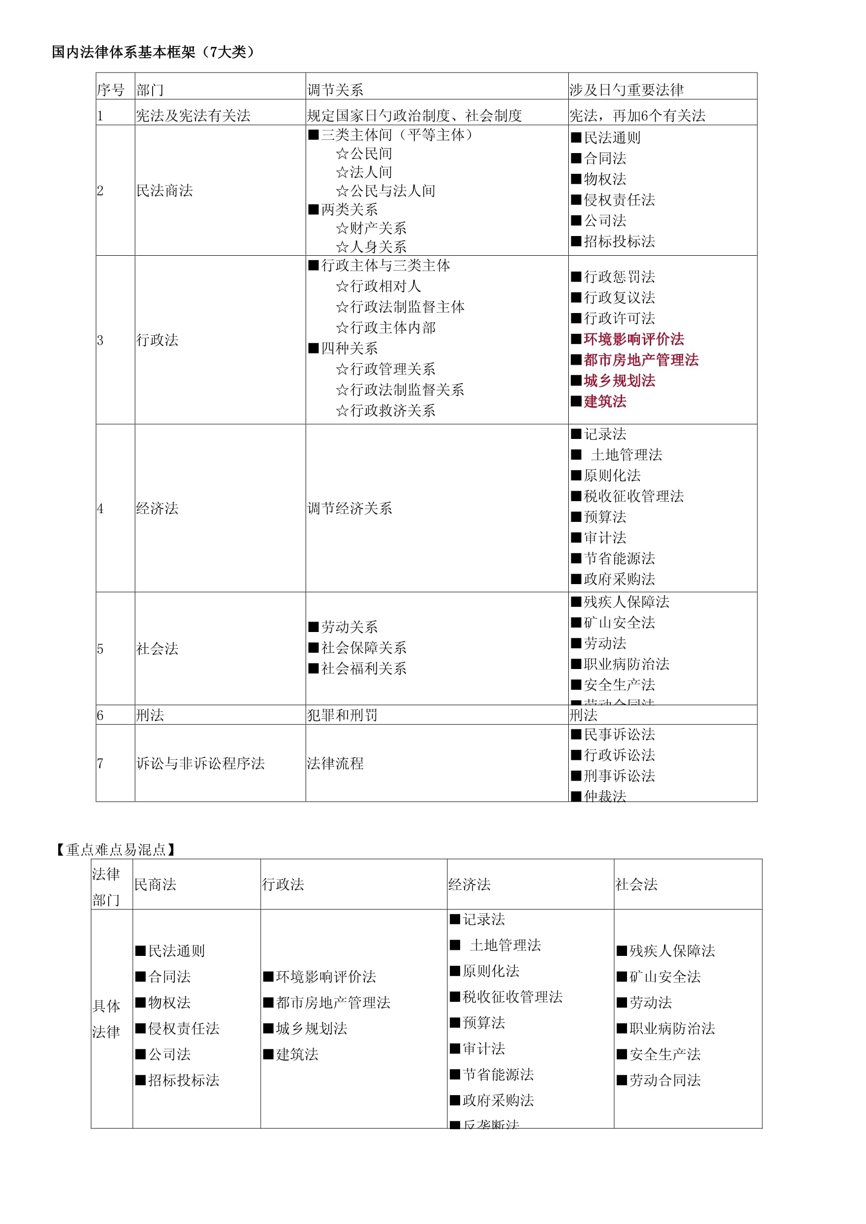 体系分类法代表网站，构建信息分类体系的典范与高效实践