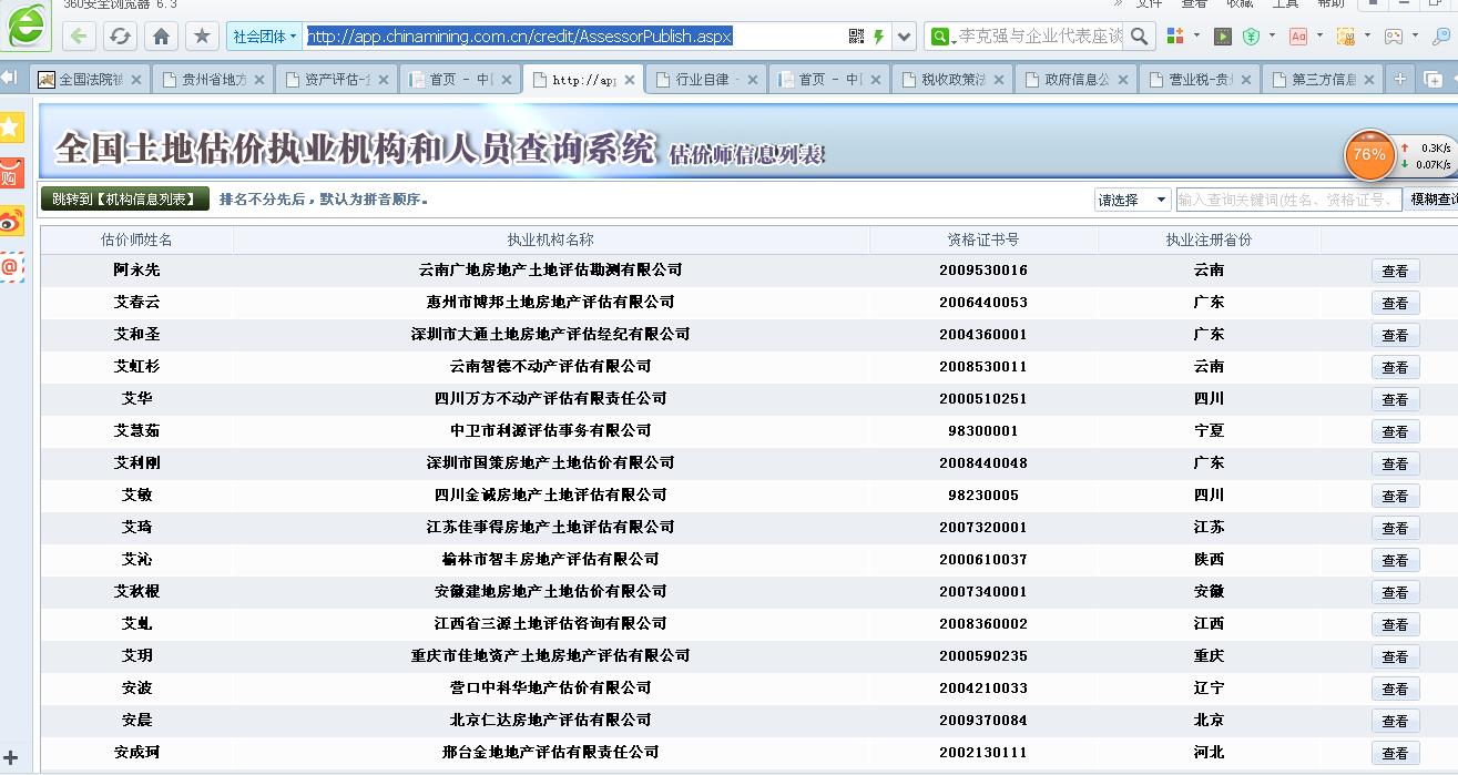 信息时代的企业信息查询利器，分类搜公司信息的专业网站