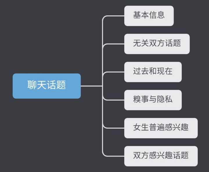 2025年3月8日 第4页