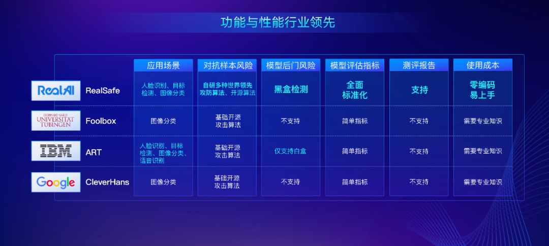 网站采集自动识别分类技术助力信息处理效率与准确性飞跃提升