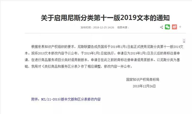 商标尼斯分类网站功能特点深度探究