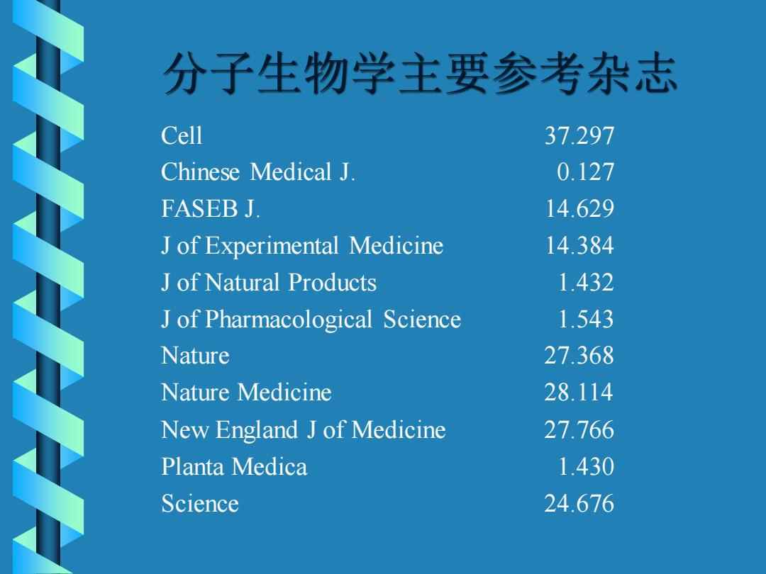 国际生物分类学网站助力全球生物分类学交流与进步