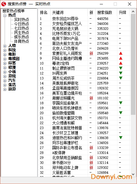 分类词语网站排行榜探索与解析大全