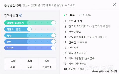 日本与韩国网站域名分类深度探究