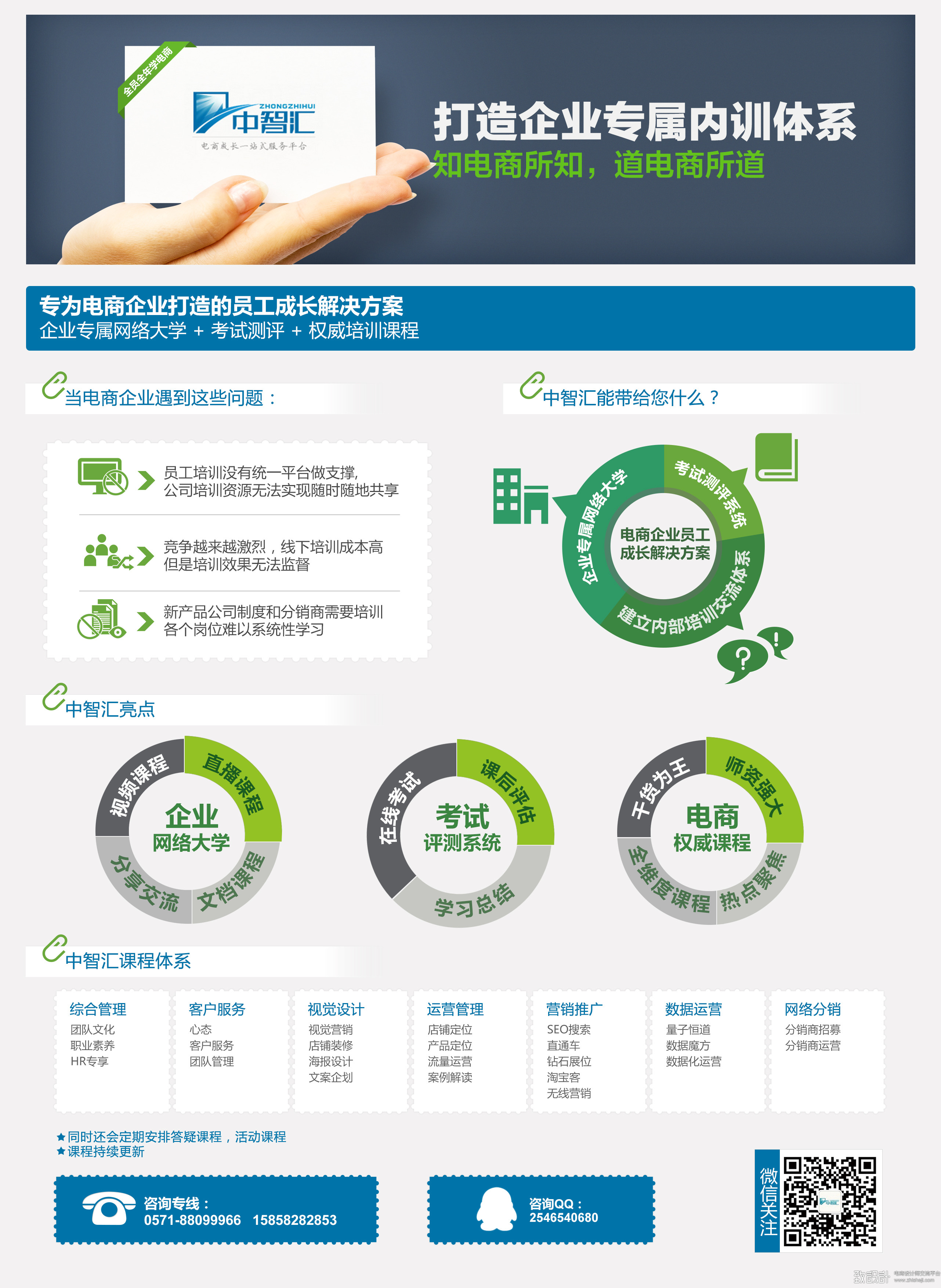 网站宣传页的分类与重要性解析