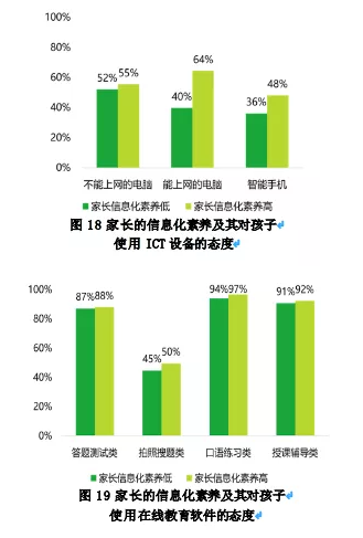 分类信息网站初级阶段，探索与挑战