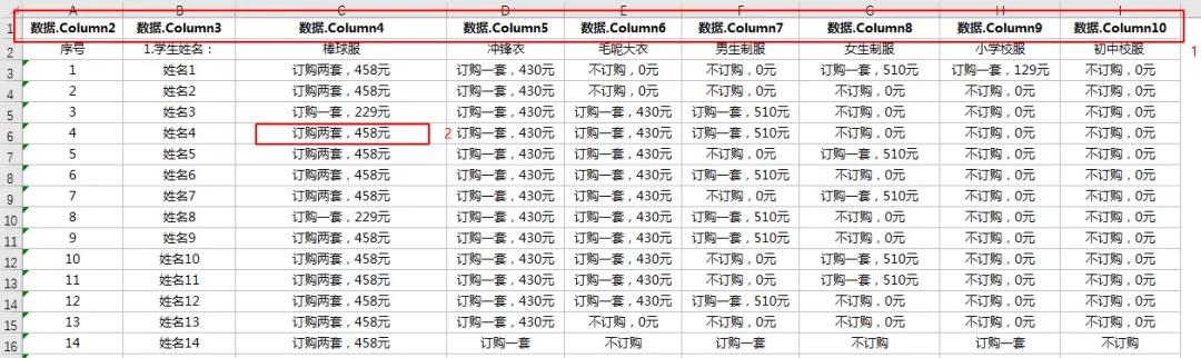 服装网站类型分类表格图，揭示其重要性及影响