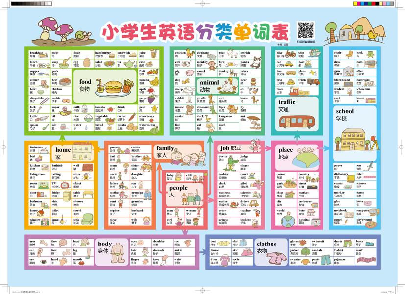 小学生知识探索宝库，网站分类大全