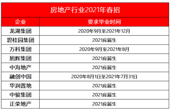 国企网站分类标准深度研究