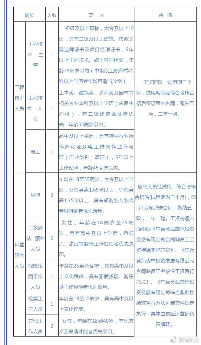 启东人才分类招聘网站，连接人才与企业的桥梁