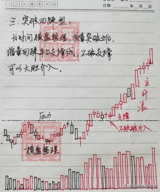 知乎炒股财经网站分类的深度解析与探讨