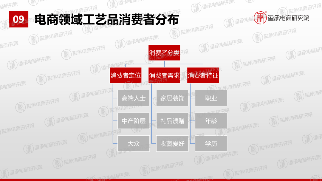 2025年3月11日 第13页