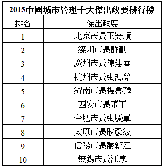 分类网站的排名优势，深度探讨与案例分析