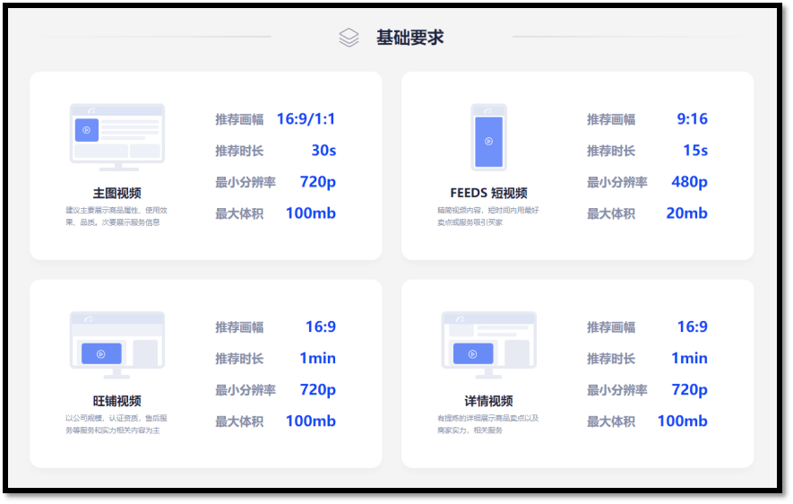 七M视频网站全新分类探索，发现更多精彩内容