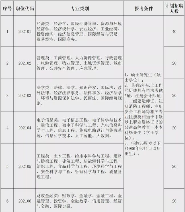 信阳人才分类招聘网站，企业与人才的精准对接平台