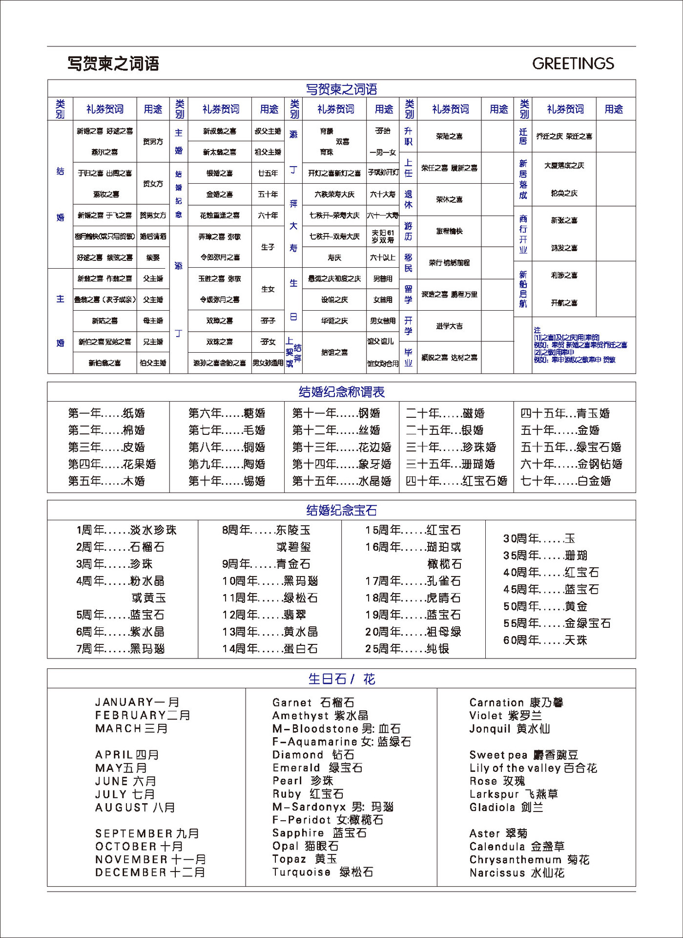 16k分类信息网站