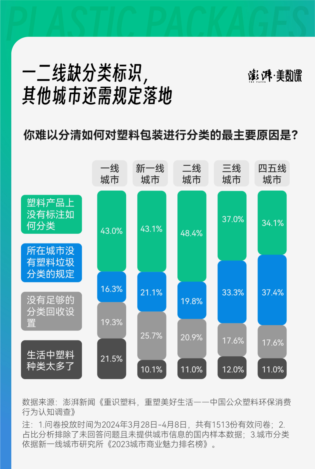 文学网站的分类与定义标准探讨