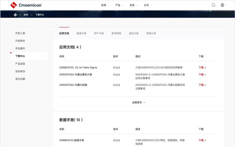 公司官网产品分类查询网站设计优化指南