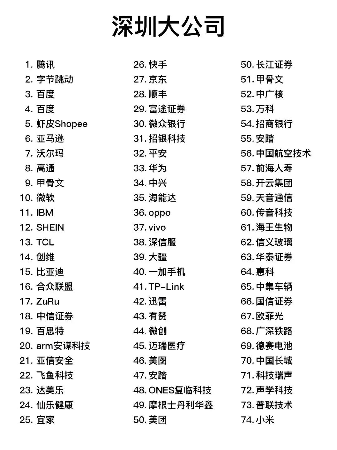 深圳网站分类信息大全，数字化城市资源宝库探索