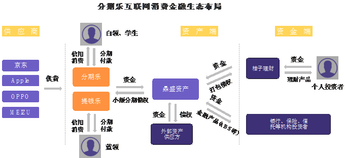 芜湖产业链分类公示网站