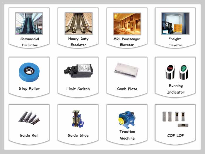 电梯配件分类查询大全，一站式了解信息及配件分类