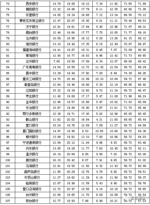 理财网站分类标准表及其应用指南