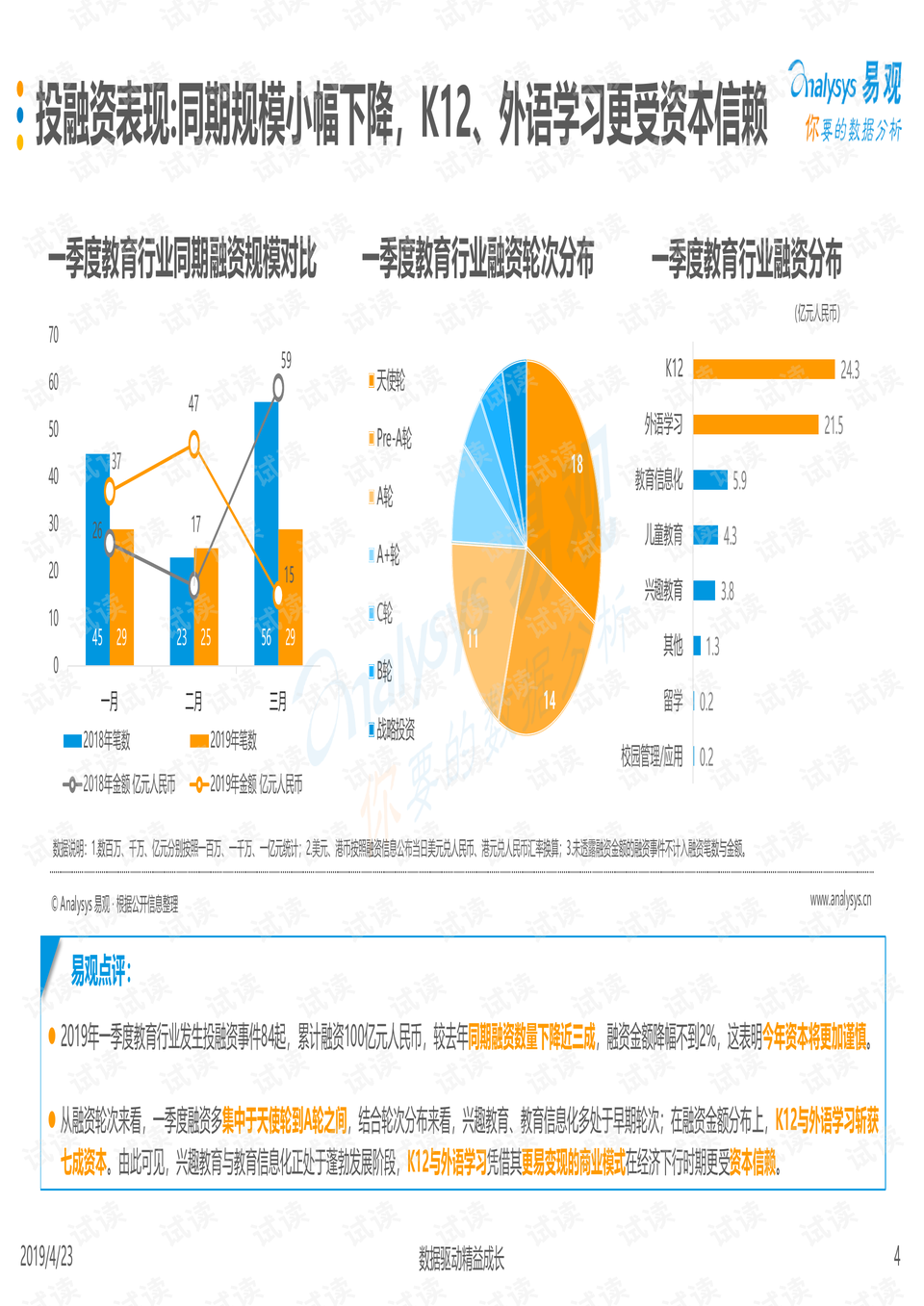 易观智库信息分类网站深度剖析，功能特点全解析