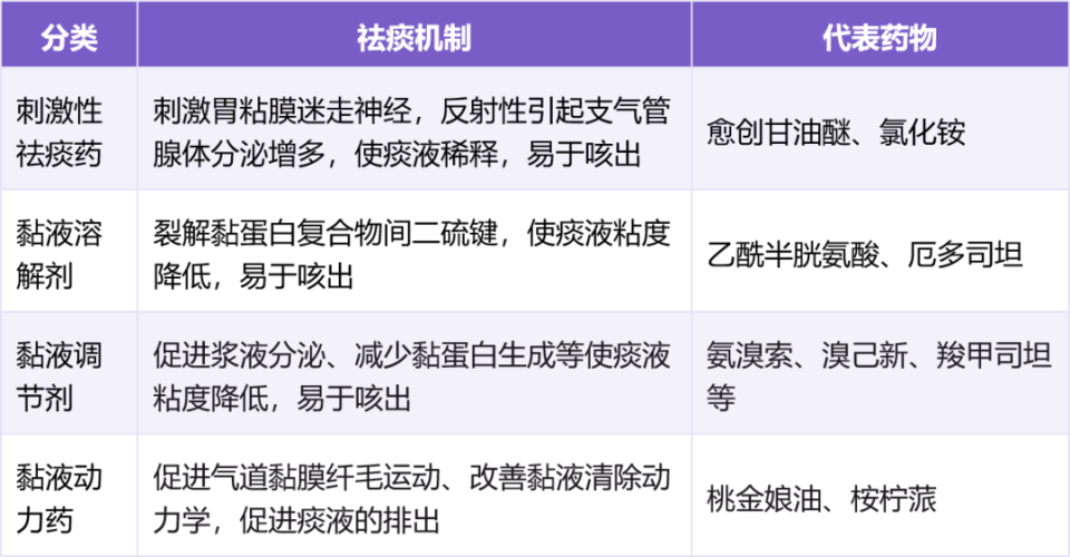 药品分类网站种类及其特性深度解析