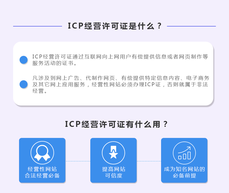 分类信息网站icp运营许可