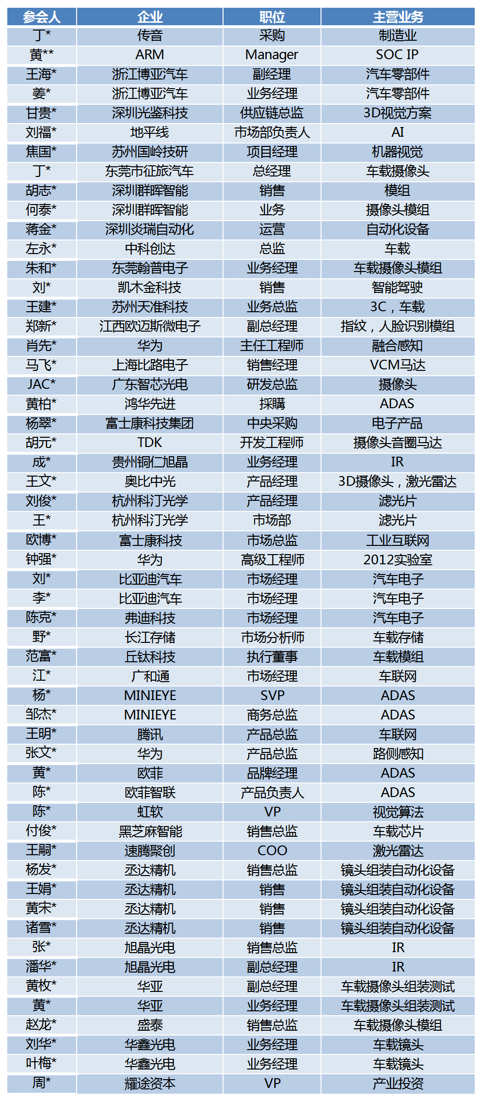 光学网站图片分类标准表及其应用概览