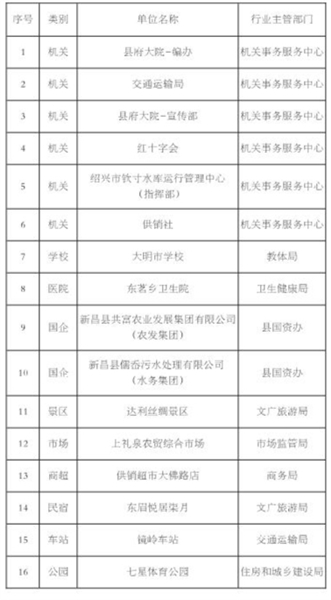 十大垃圾分类查询网站，垃圾分类新时代的导航指南