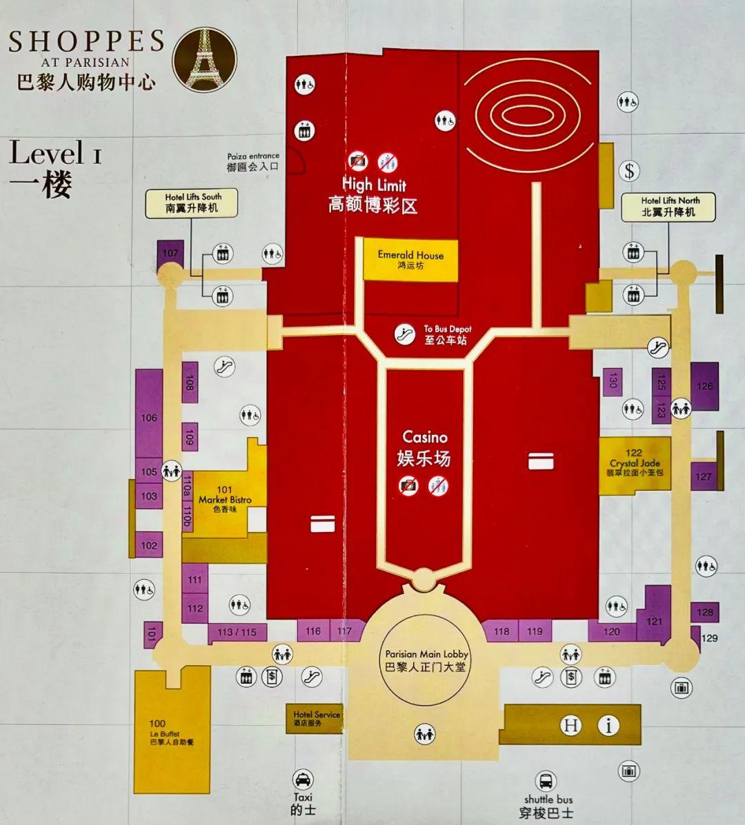 各大商场购物网站分类图