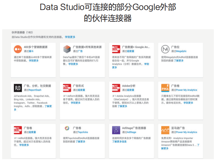 网站数据分类整理工具