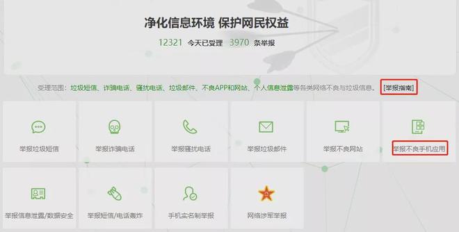 网站信息不分类什么意思