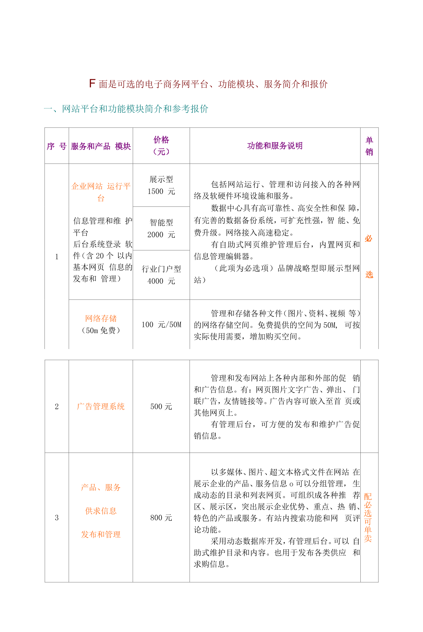 电子商务网站的典型分类简介