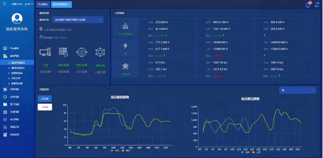 分类柱形图网站，数据可视化的强大工具探索