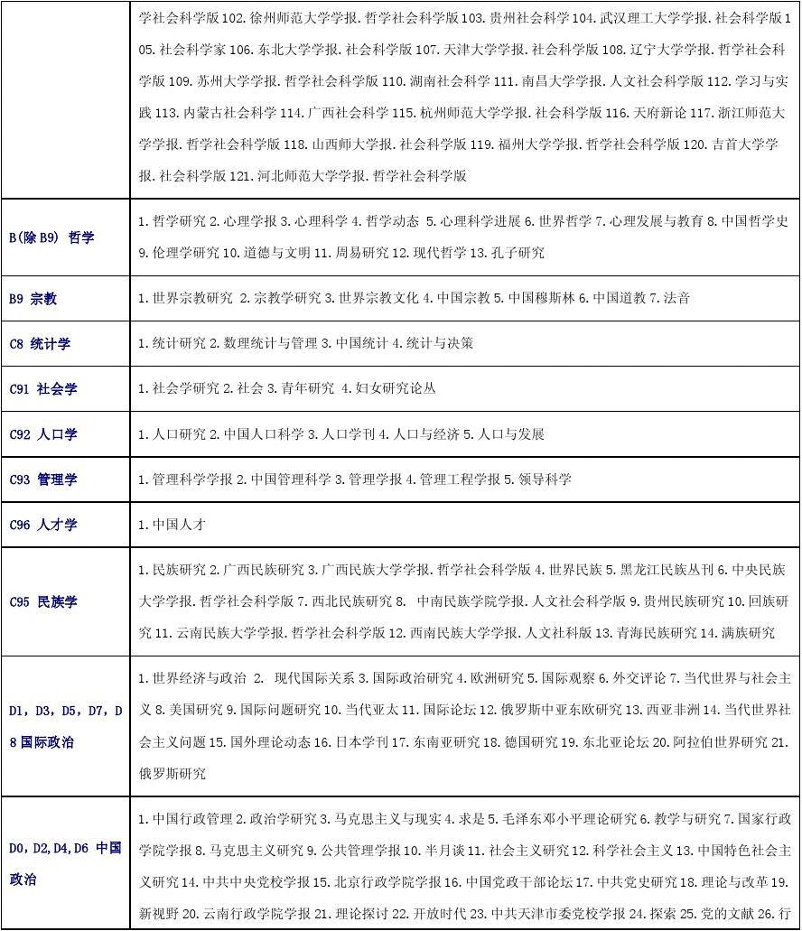 北大网站特征分类表图片