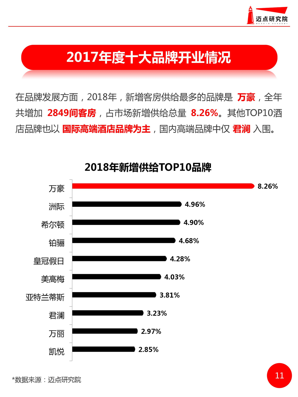 网站风格分类图片怎么做