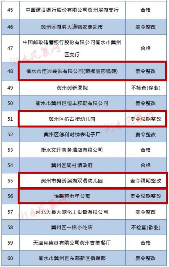 衡水产品分类查询网站