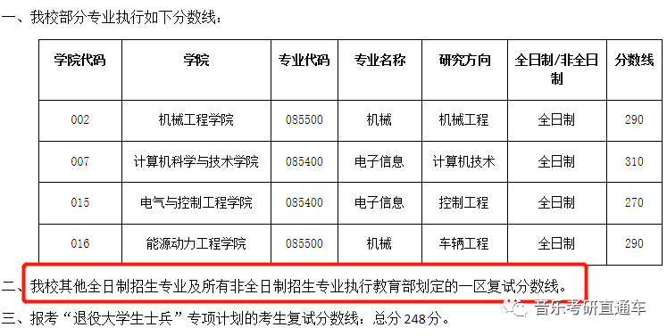 几大主流网站分类标准图