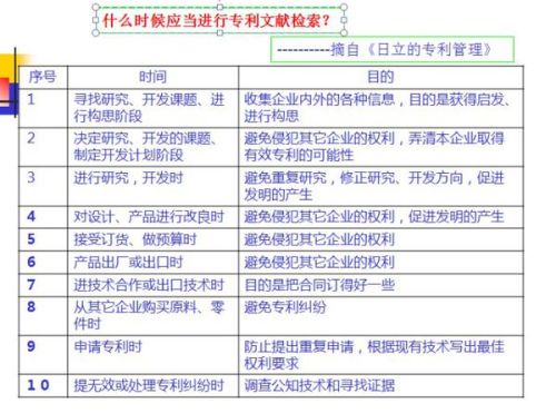 专利EC分类号查询网站，创新技术的导航指南