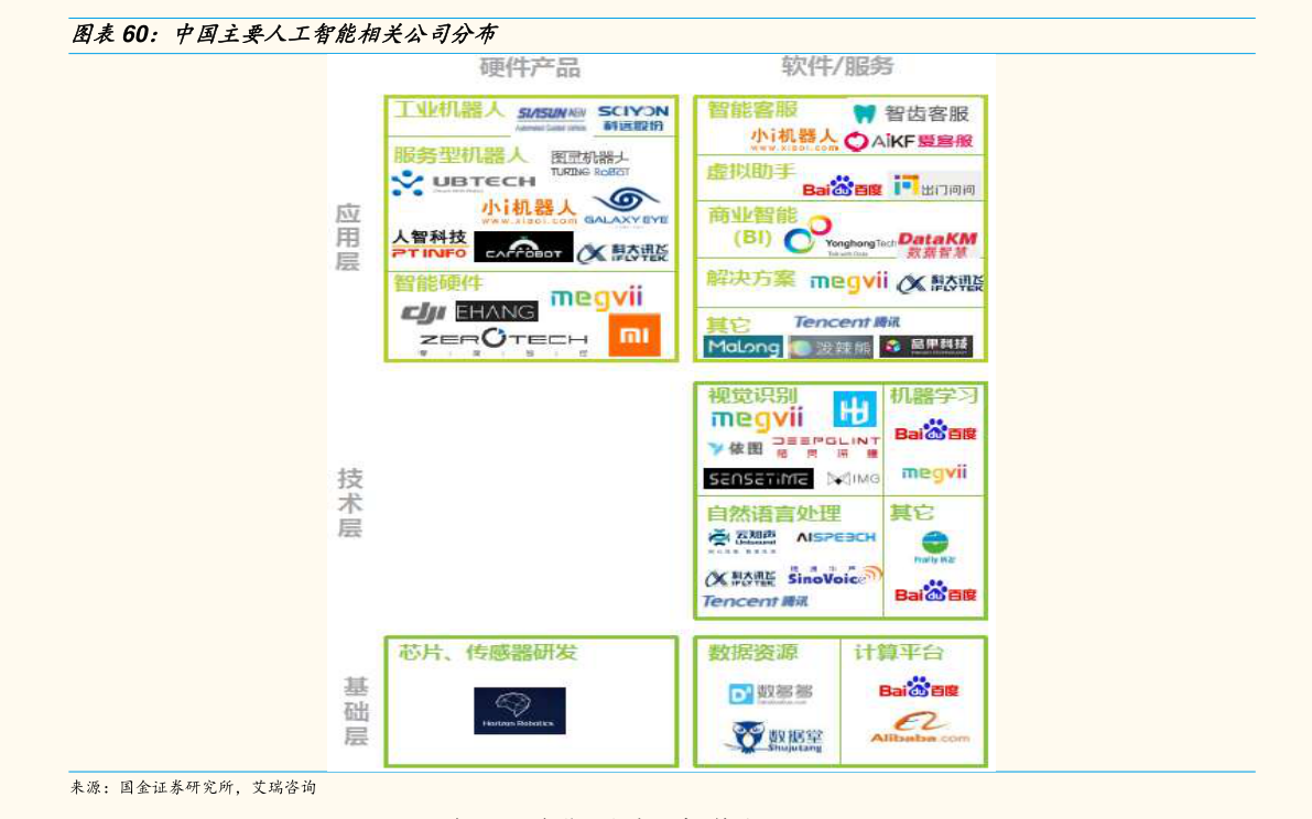 股票网站分类及其特点概述