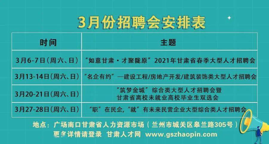 兰州大数据分类招聘网站，连接人才与机会的新桥梁