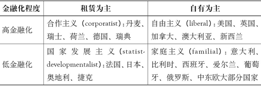 有哪些优先分类信息网站