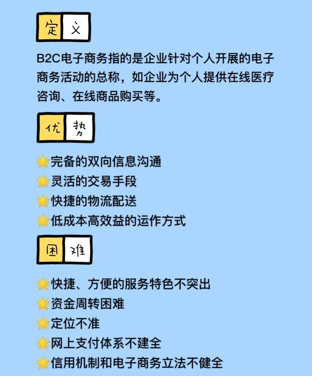 b2c网站的分类